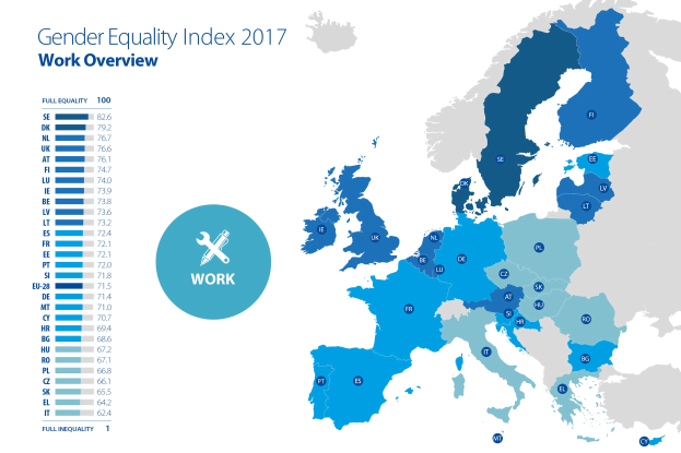 Farbcodierte Europakarte aus dem Jahr 2017, die den Gender-Equality-Index zeigt, mit erklärendem Text links daneben.
