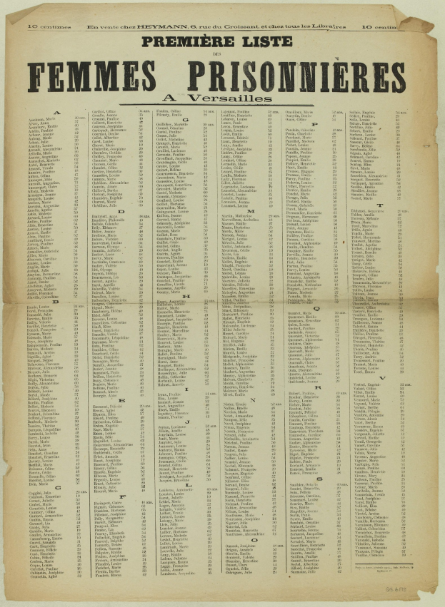 Ein altes, vergilbtes Buch mit einer Liste von weiblichen Gefangenen, mit Spalten für Namen in schwarzer Tinte.