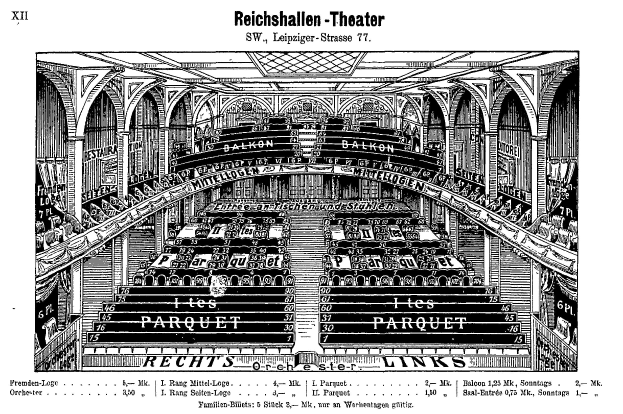 Schwarze und weiße Zeichnung des Reichshallen Theaters in Berlin, Deutschland, die das Auditorium zeigt, mit Text oben und unten.