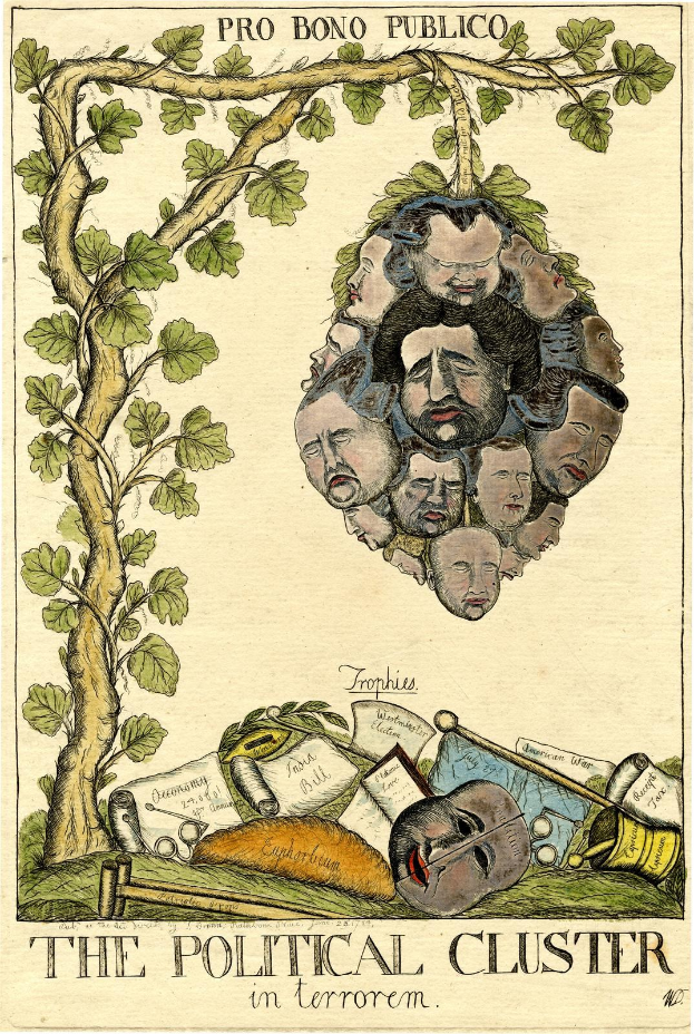 Ein Plakat mit einem zentralen Baum, umgeben von verschiedenen Gesichtern, mit der Beschriftung "Der politische Cluster im Terrorismus" unten.