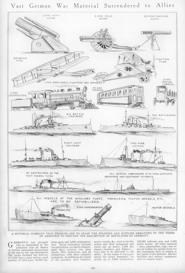 Schwarz-weiß-Illustration von kapitulierenden deutschen Militärfahrzeugen und Schiffen, einschließlich Panzer, Lastwagen und Kriegsschiffen, mit der Überschrift "Vast German War Material Surrendered to Allies."