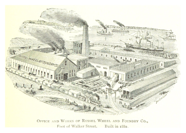 Ein altes Bild einer rauchenden Fabrik umgeben von Gebäuden, Schiffen und Booten mit Text unten.