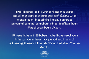 Blauer Hintergrund mit weißer Schrift, die besagt "Millionen von Amerikanern sparen durchschnittlich 800 USD im Jahr auf ihre Krankenversicherungsprämien unter dem Inflation Reduction Act" und ein Logo in der Mitte.