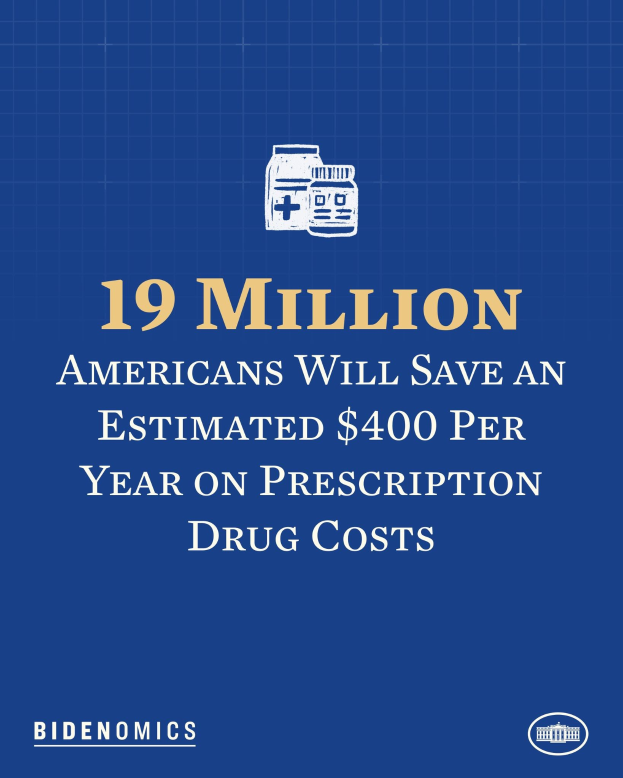 Ein blauer Hintergrund mit weißer Schrift und einem Logo, auf dem steht: "19 Millionen Amerikaner sparen geschätzt 400 Dollar pro Jahr an Arzneimittelkosten."